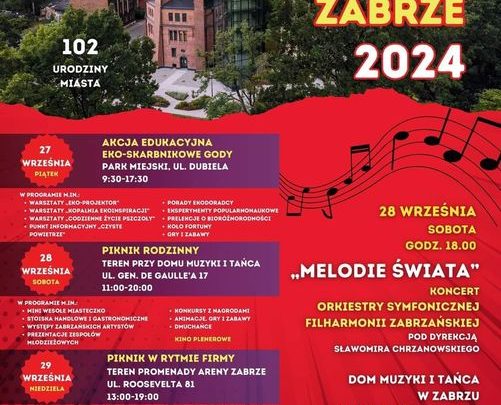 Piknik Rodzinny z okazji Święta Miasta wokół DMiT