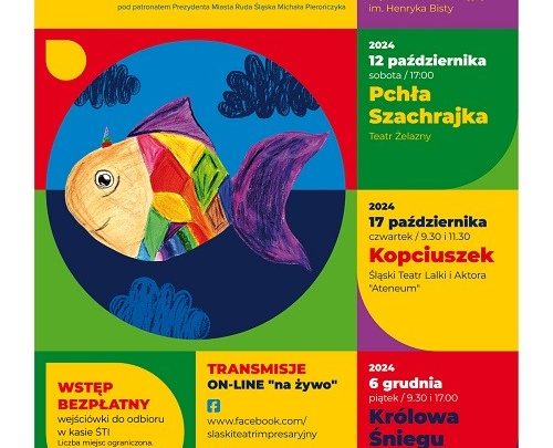 II Dziecięcy Festiwal Teatralny