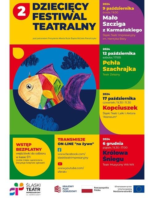 II Dziecięcy Festiwal Teatralny