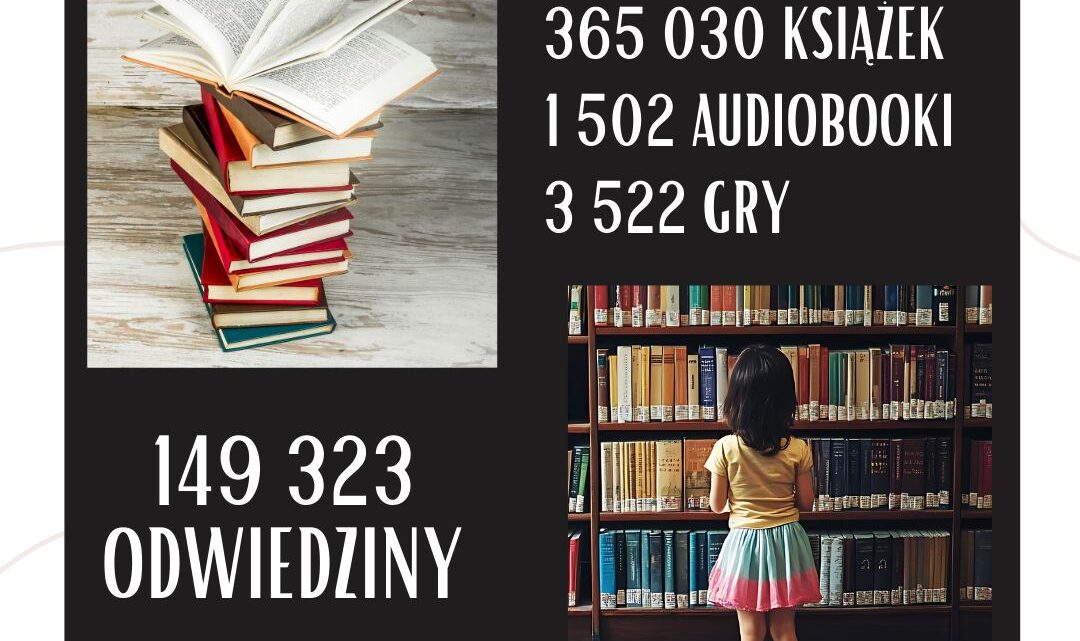 Ułamek bibliotecznej codzienności w 2025 roku