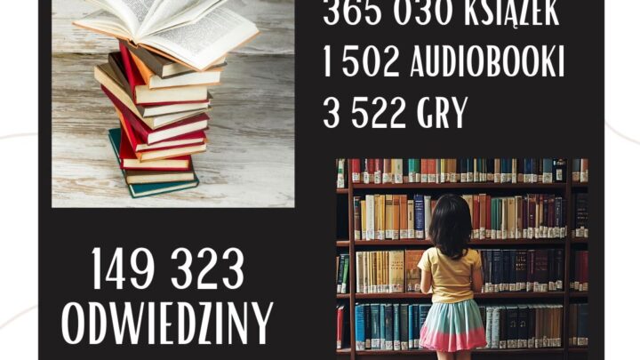 Ułamek bibliotecznej codzienności w 2025 roku