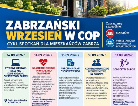 Zabrzański Wrzesień w COP